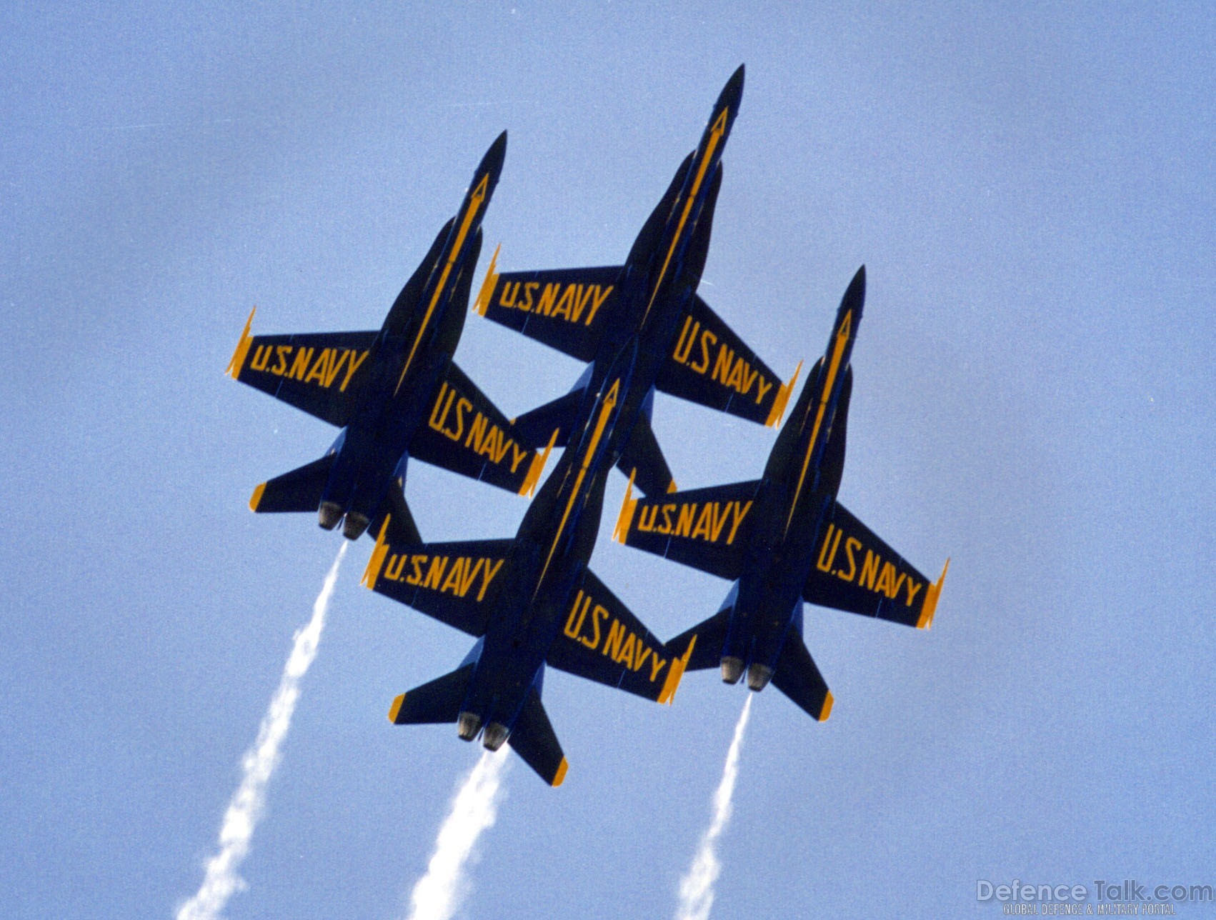 Blue Angels - US navy's Flight Demonstration Team