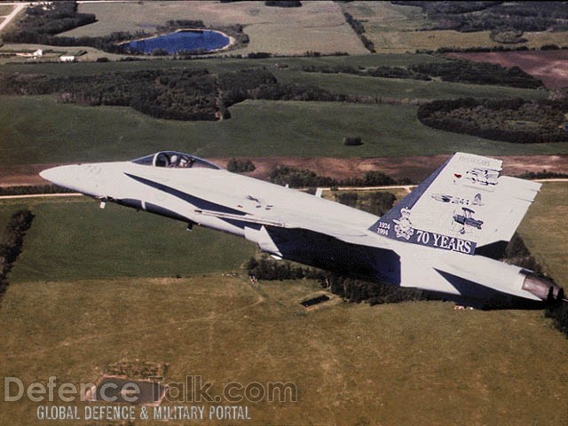 CF-18 Hornet