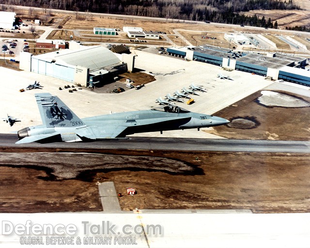 CF-18 Hornet