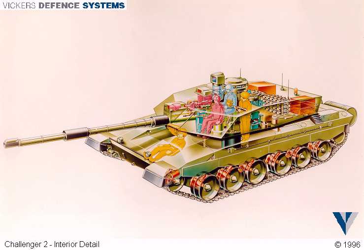 Challenger 2 Main Battle Tank