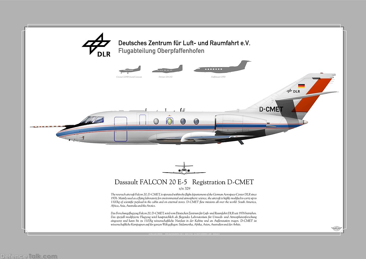 DLR FALCON 20E