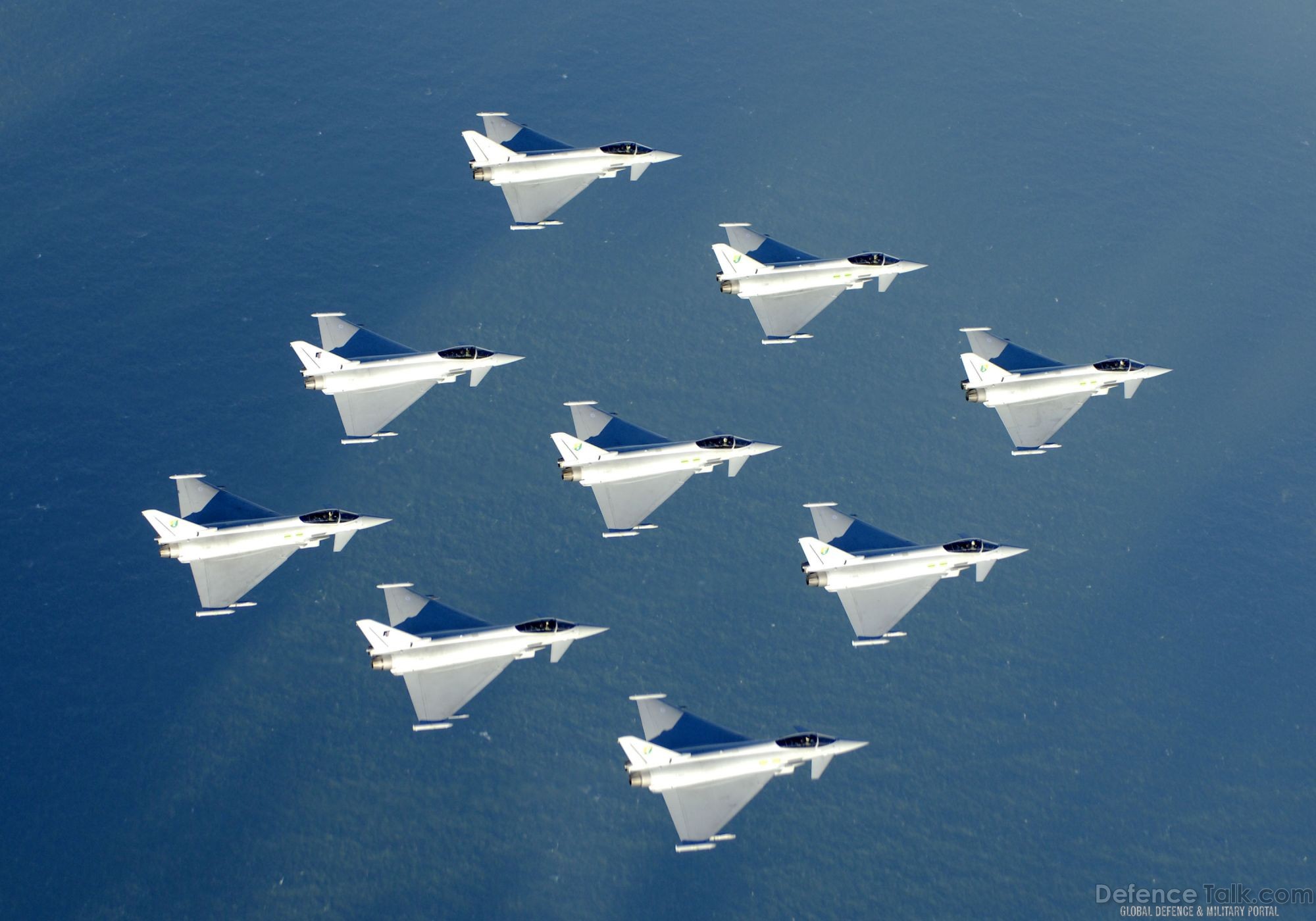 Eurofighter Typhoon - Military Fighter Aircraft Wallpaper