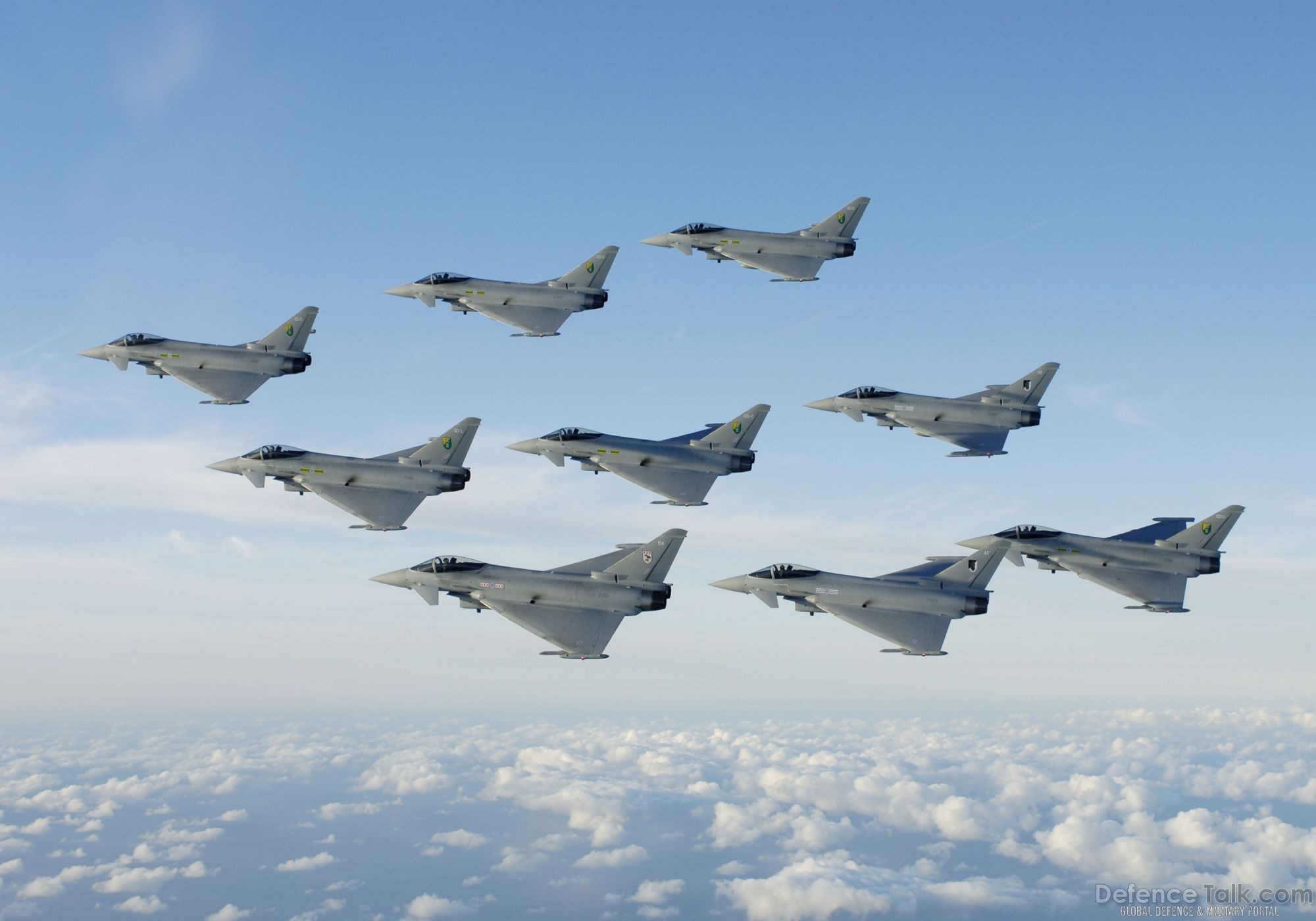 Eurofighter Typhoon - Military Fighter Aircraft Wallpaper