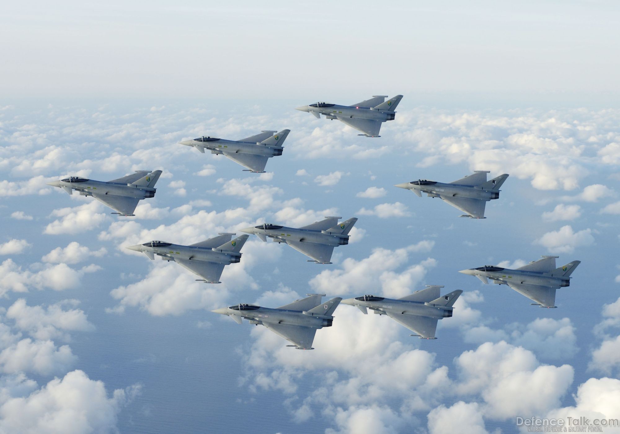 Eurofighter Typhoon - Military Fighter Aircraft Wallpaper