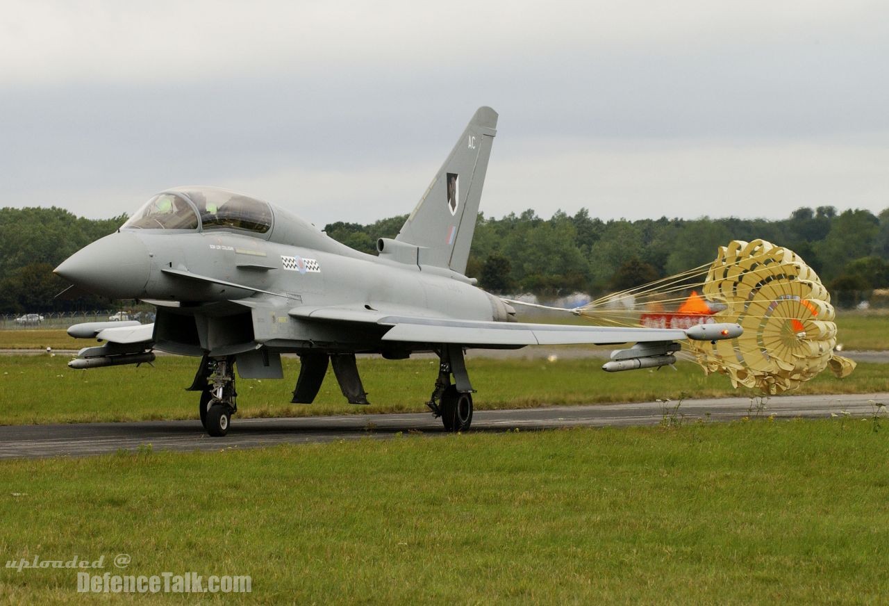 Eurofighter Typhoon - RAF (Royal Air Force)