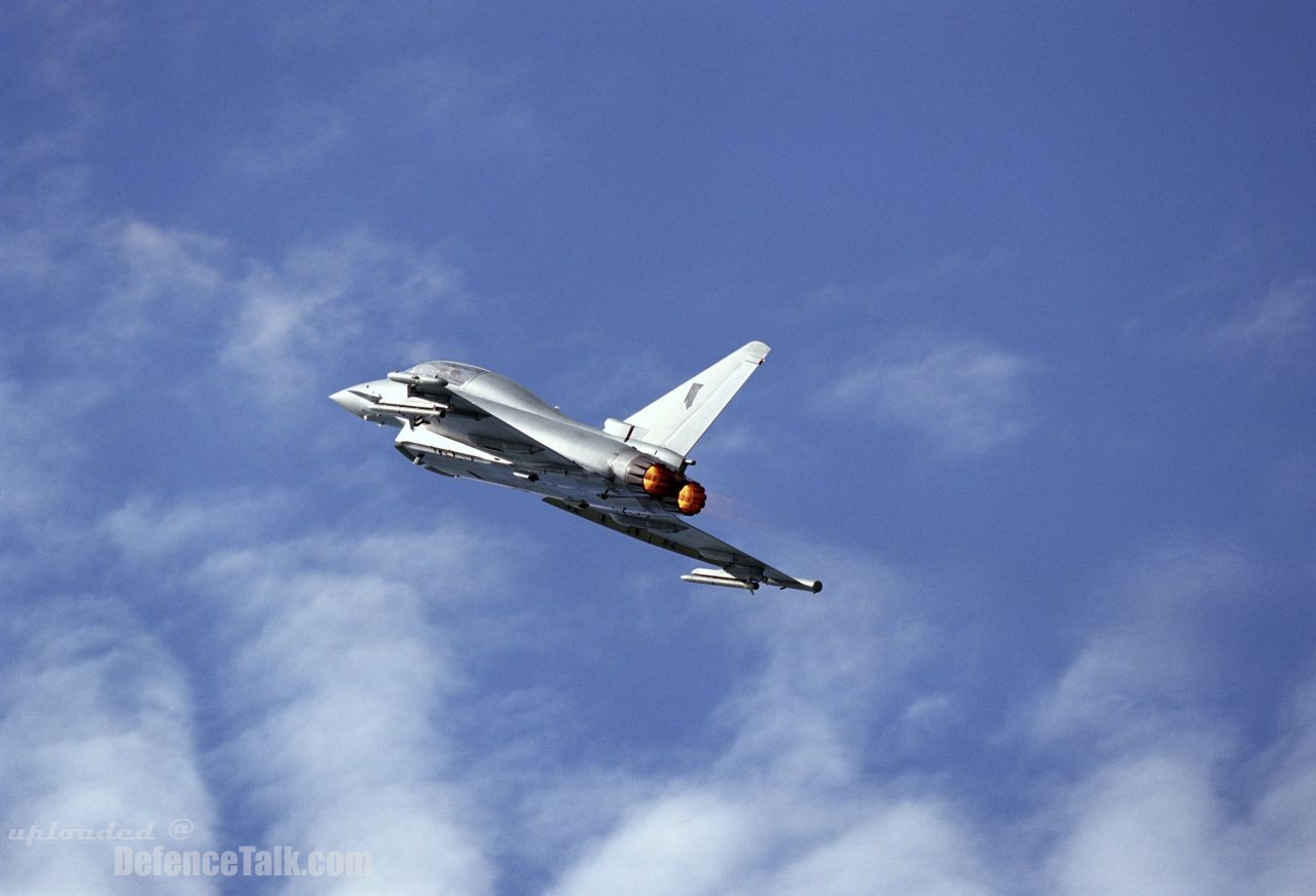 Eurofighter Typhoon - RAF (Royal Air Force)