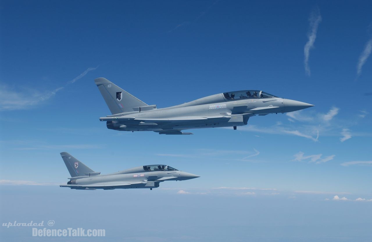 Eurofighter Typhoon - RAF (Royal Air Force)