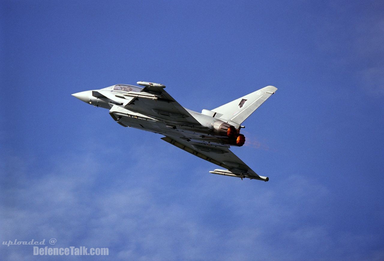 Eurofighter Typhoon - RAF (Royal Air Force)