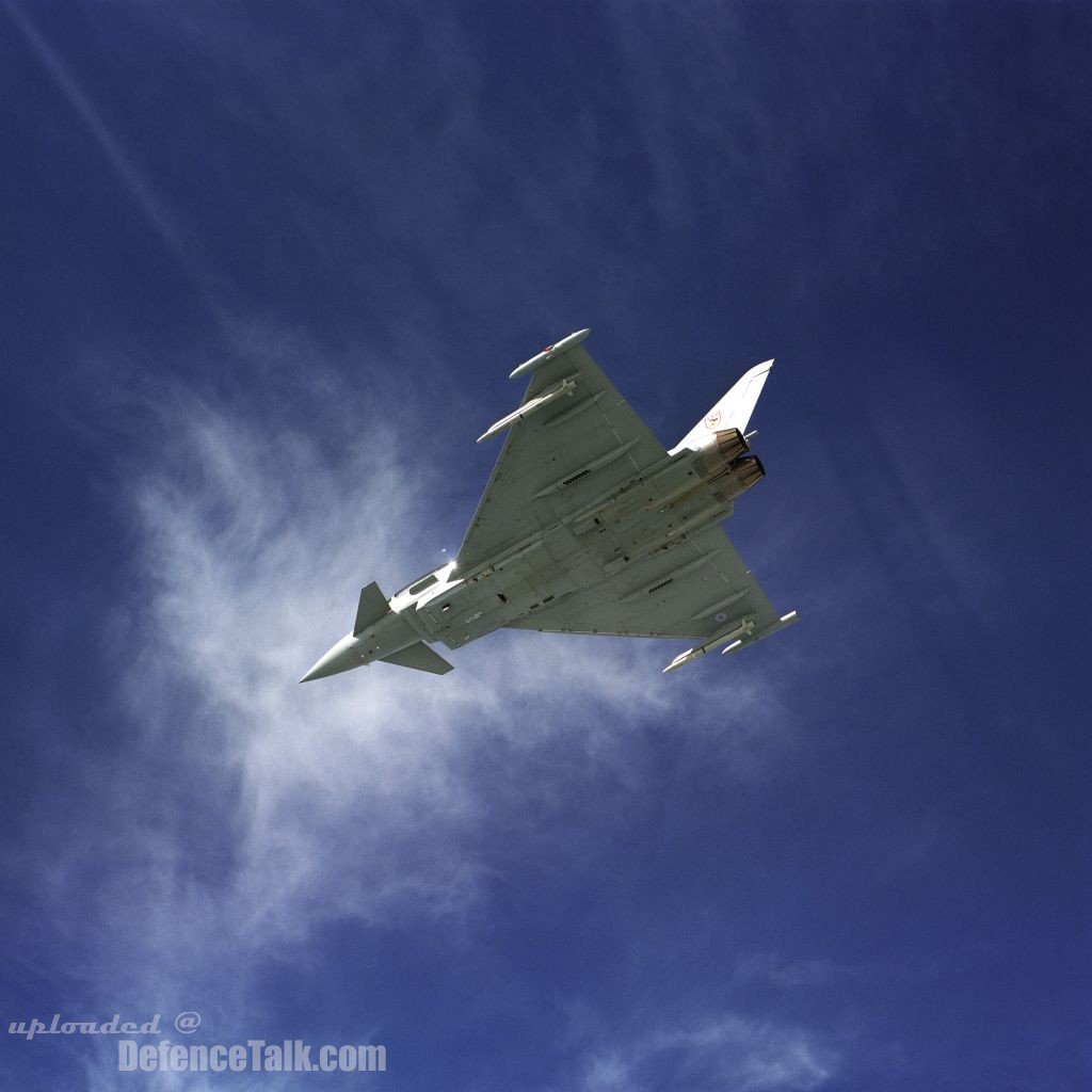 Eurofighter Typhoon - RAF (Royal Air Force)