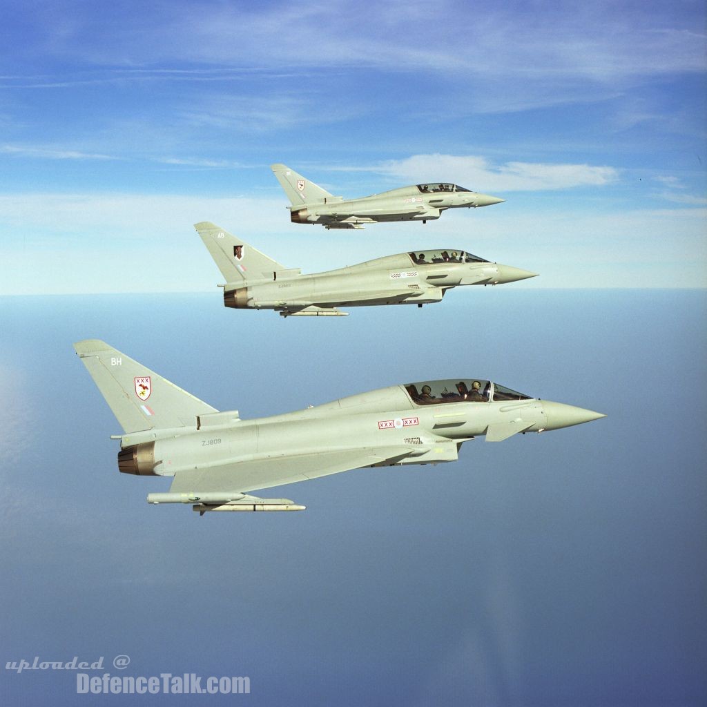 Eurofighter Typhoon - RAF (Royal Air Force)