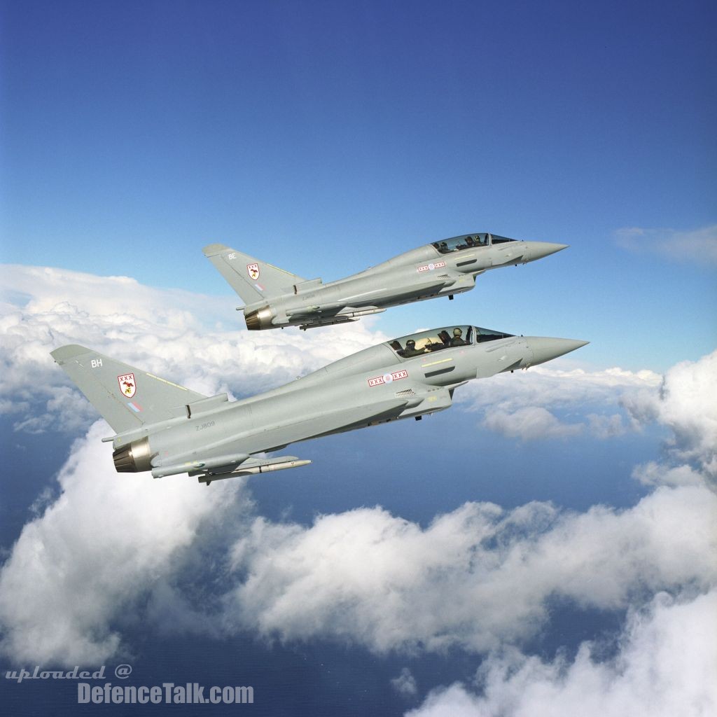 Eurofighter Typhoon - RAF (Royal Air Force)