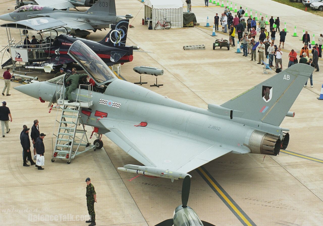 Eurofighter Typhoon - RAF (Royal Air Force)