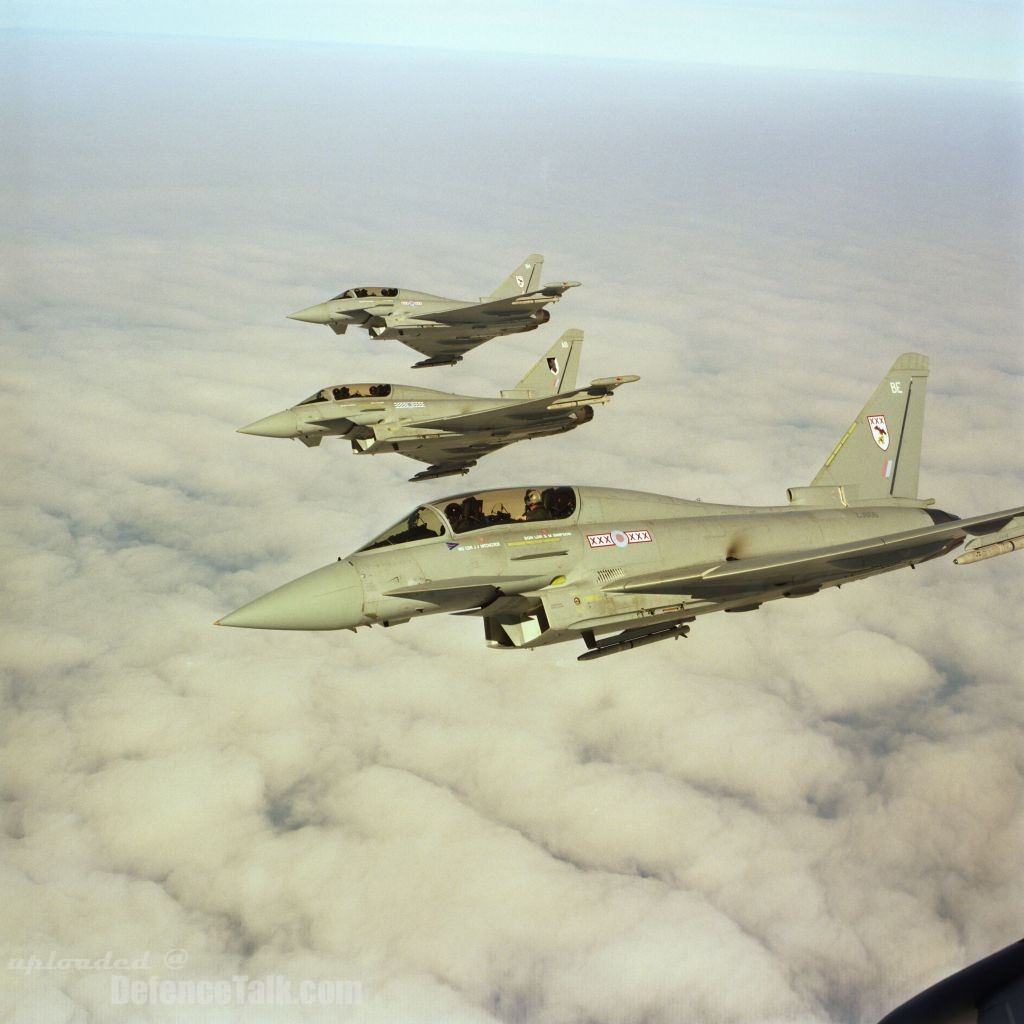 Eurofighter Typhoon - RAF (Royal Air Force)