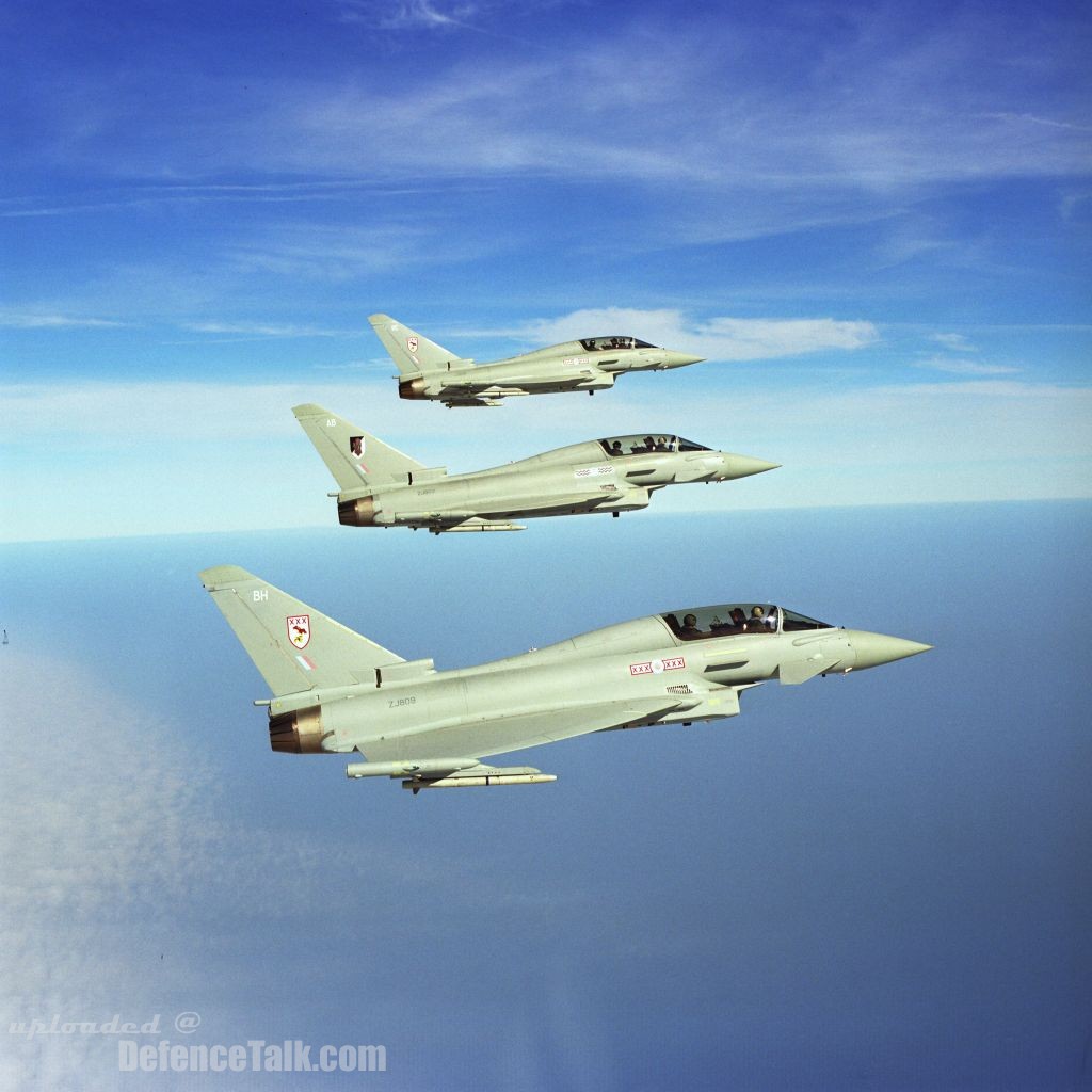 Eurofighter Typhoon - RAF (Royal Air Force)