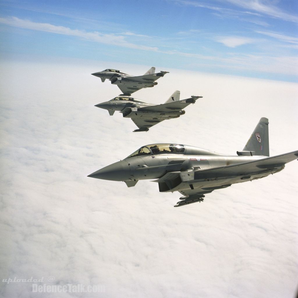 Eurofighter Typhoon - RAF (Royal Air Force)