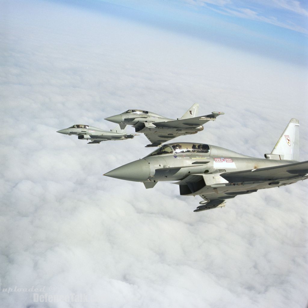 Eurofighter Typhoon - RAF (Royal Air Force)