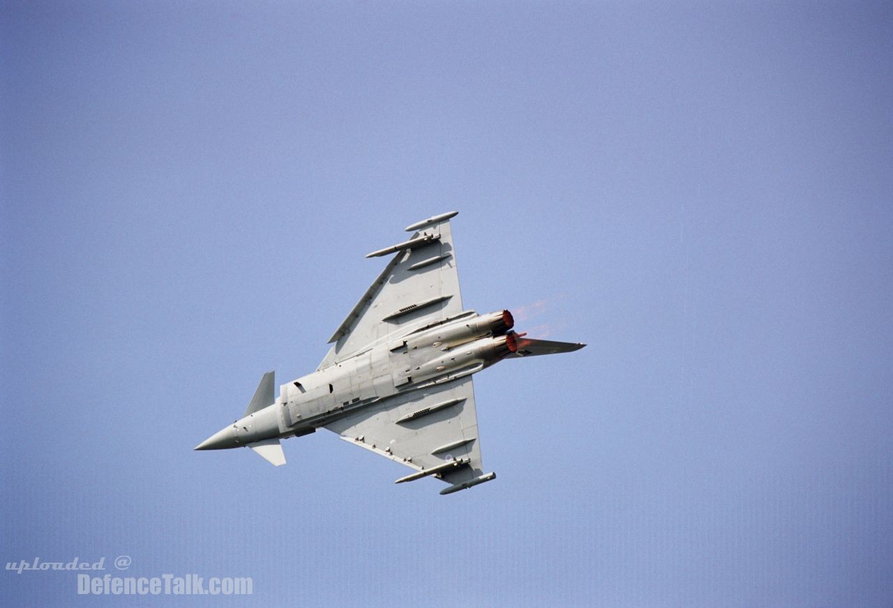 Eurofighter Typhoon - RAF (Royal Air Force)