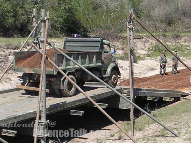 Exercise of the Cpo Ej II - Argentine Army