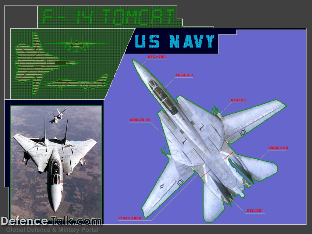 F-14 Tomcat - Fighter Jet Wallpapers