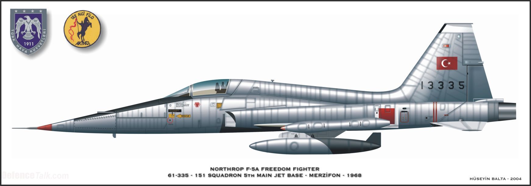 F-5A of Turkish Air Force in 1960's, based in Merzifon Air Base