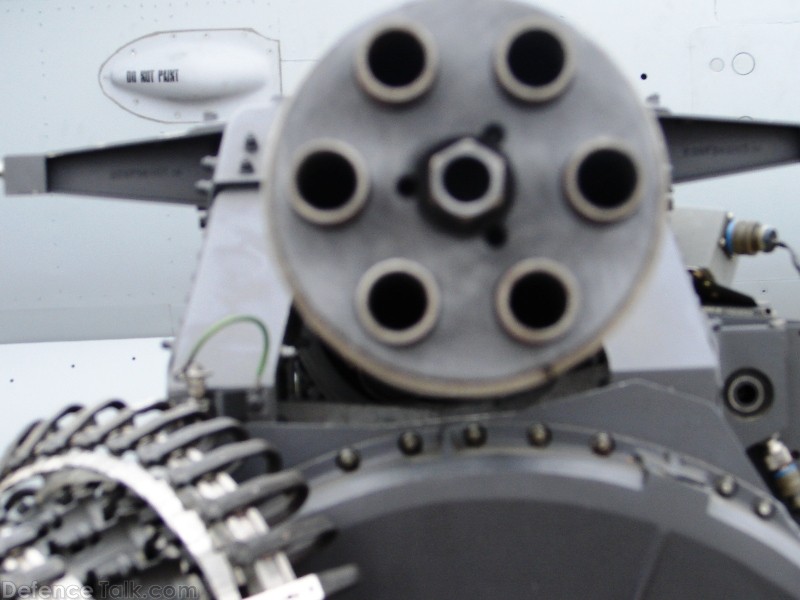F/A-18 Hornet 20MM Gatling Gun