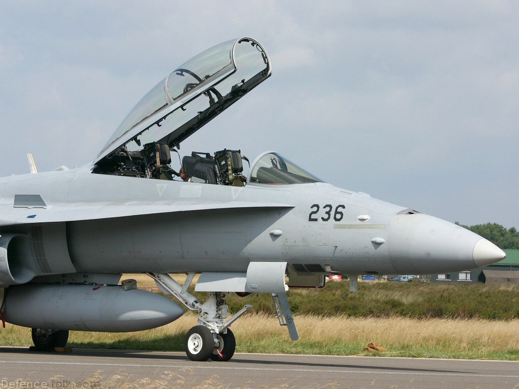 F/A-18D Swiss Air Force