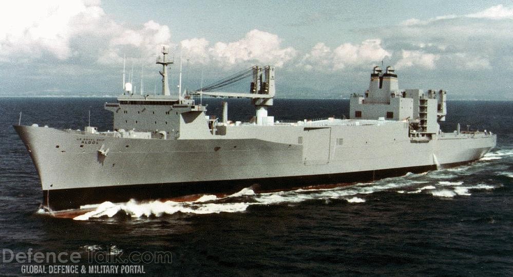 Fast Sealift Ships