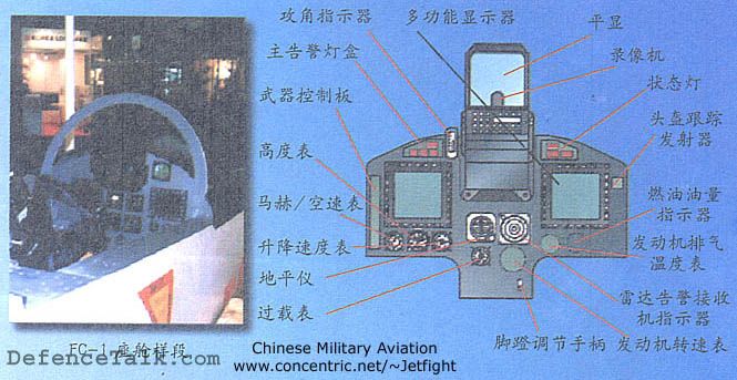 Fc-1 cockpit