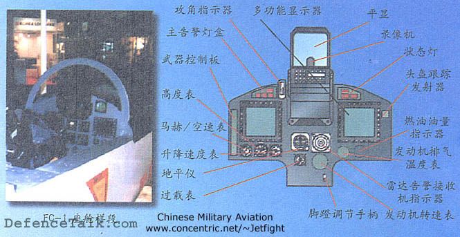 Fc-1 cockpit