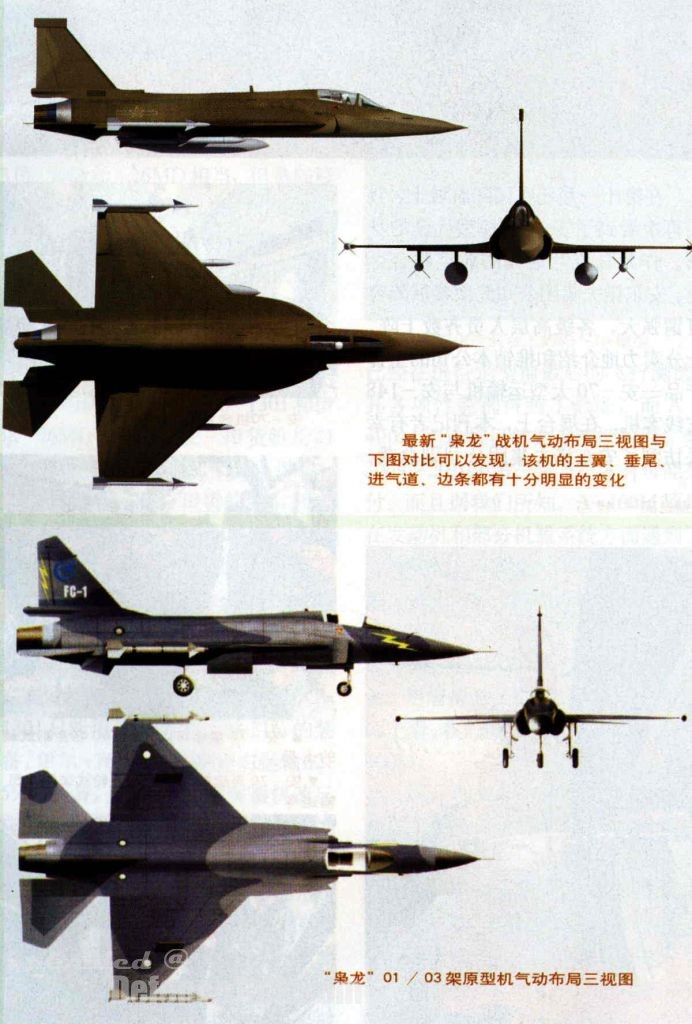 FC-1- PLAAF