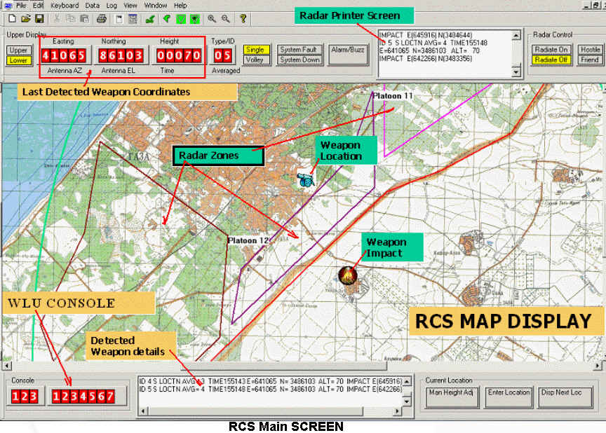 Firefinder Radar Software