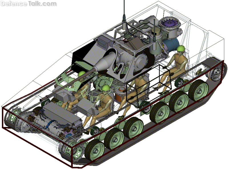 FNSS New ACV Design