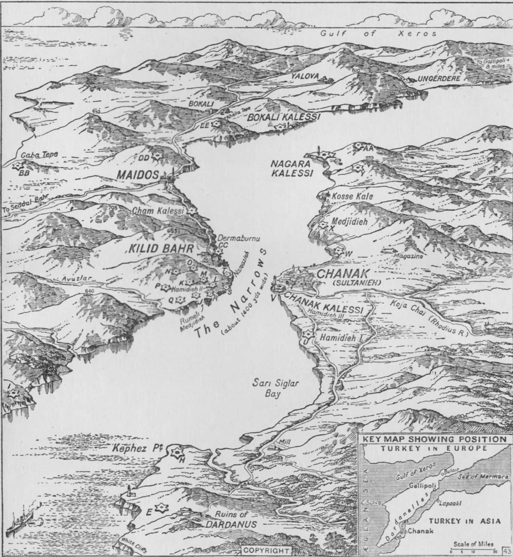 gw_dardanellesentr_01