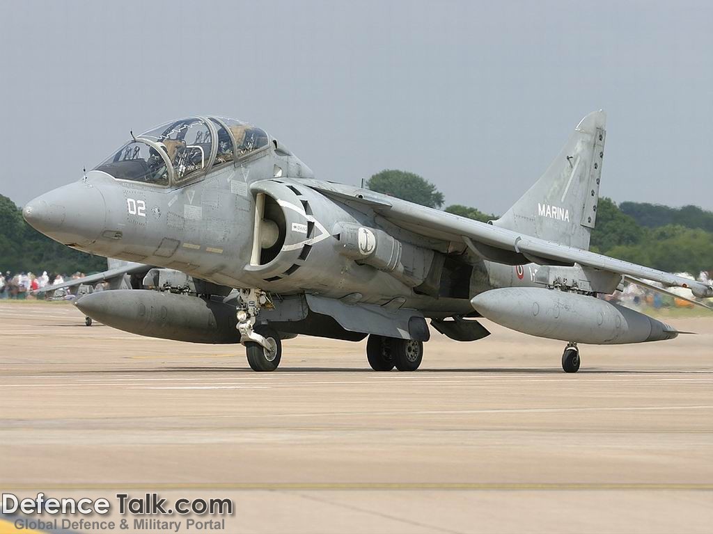 Harrier Fighter Jets - Military wallpapers