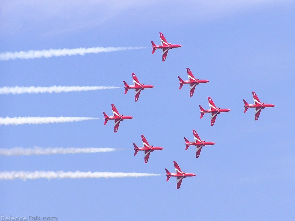 Hawk T1  The Red Arrows