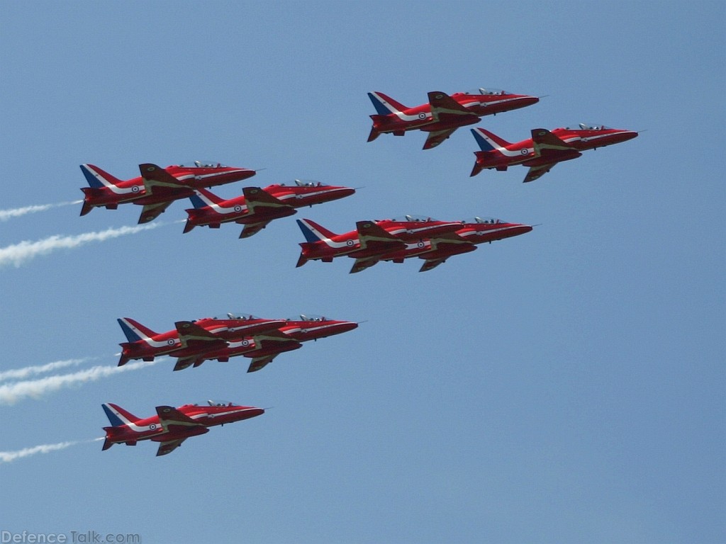 Hawk T1 The Red Arrows