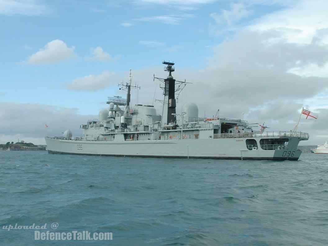 HMS Gloucester D96