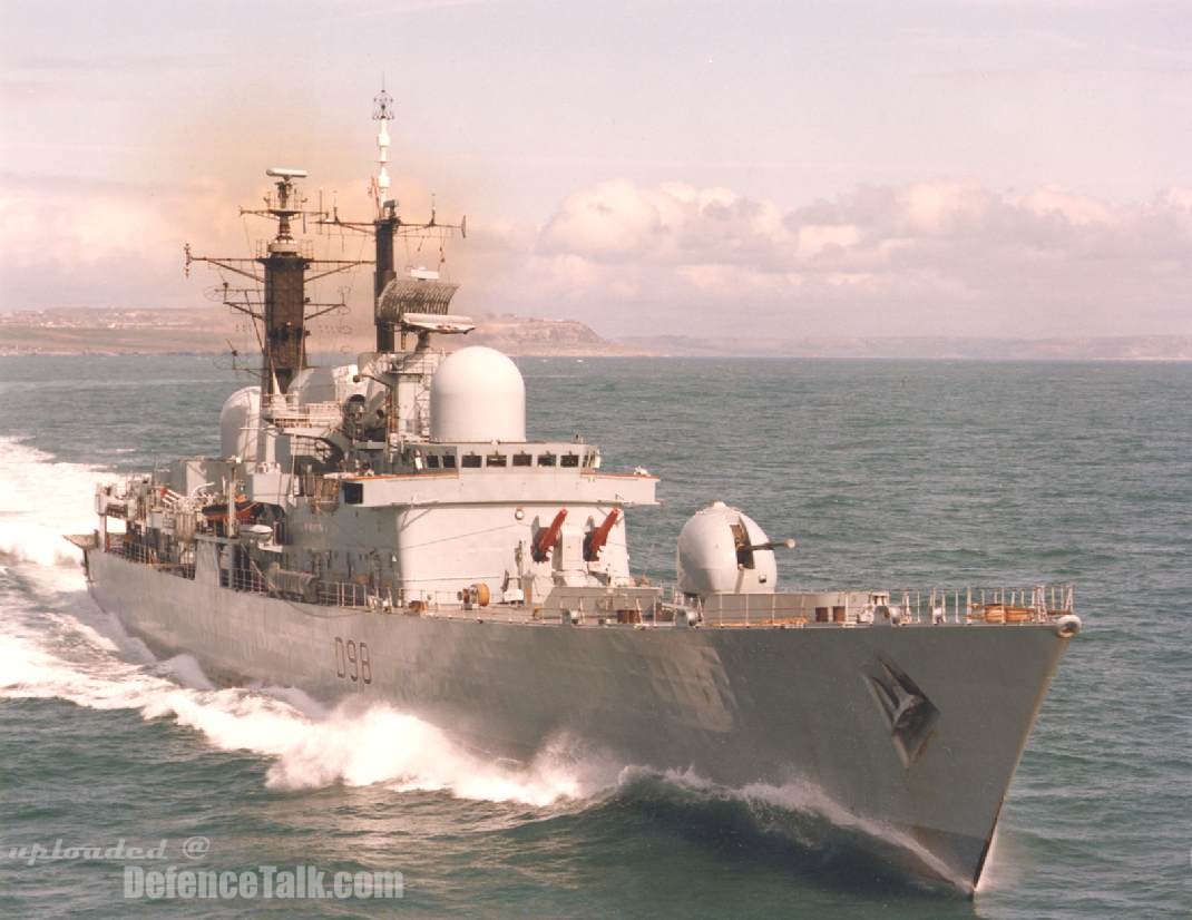 HMS York D98
