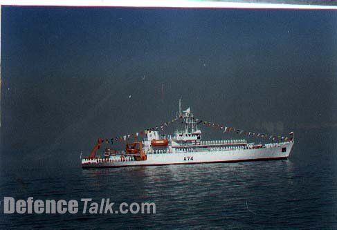 INS Sandhayak (Sandhayak Class Survey Vessels)