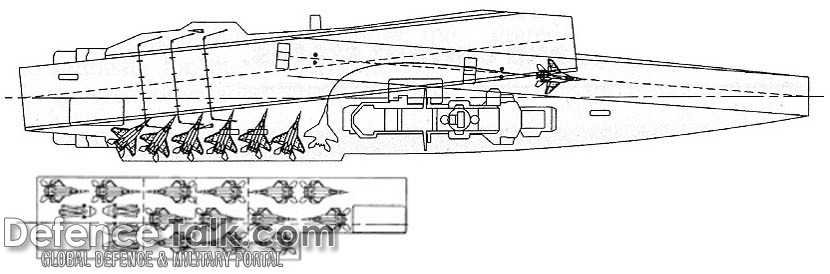 INS Vikramaditya