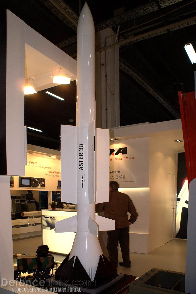 International Defence Industry Exhibition - MSPO 2007, Poland