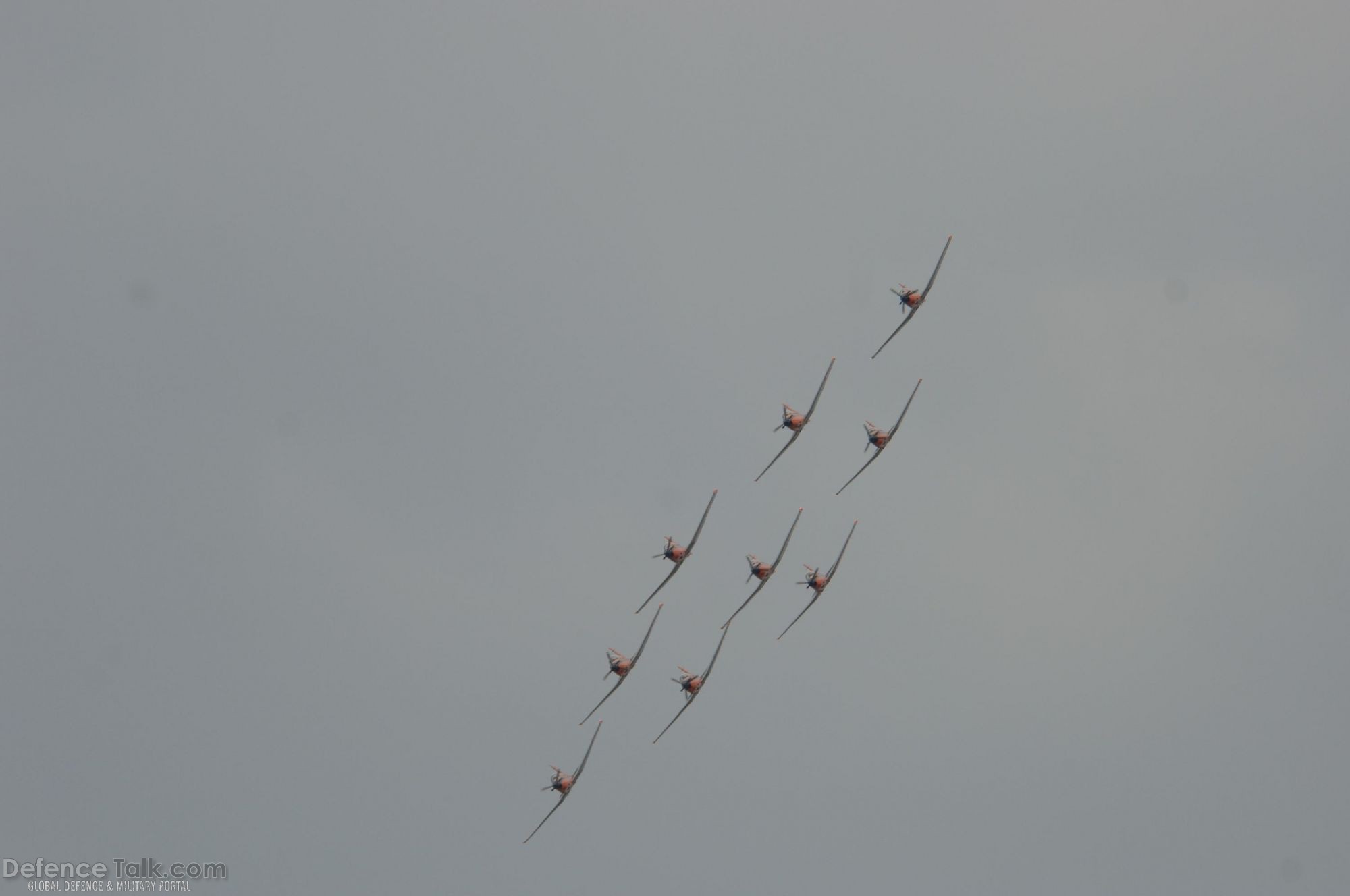 Italian Air Force OPEN DAY 2007