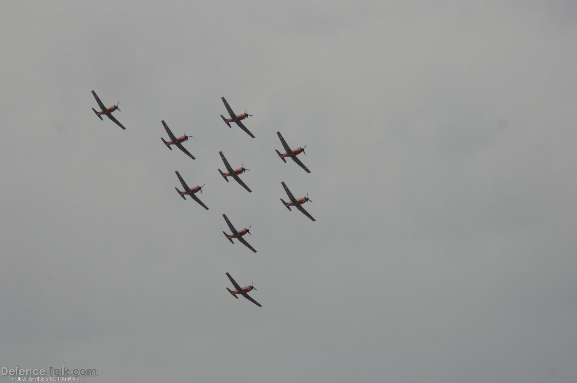 Italian Air Force OPEN DAY 2007
