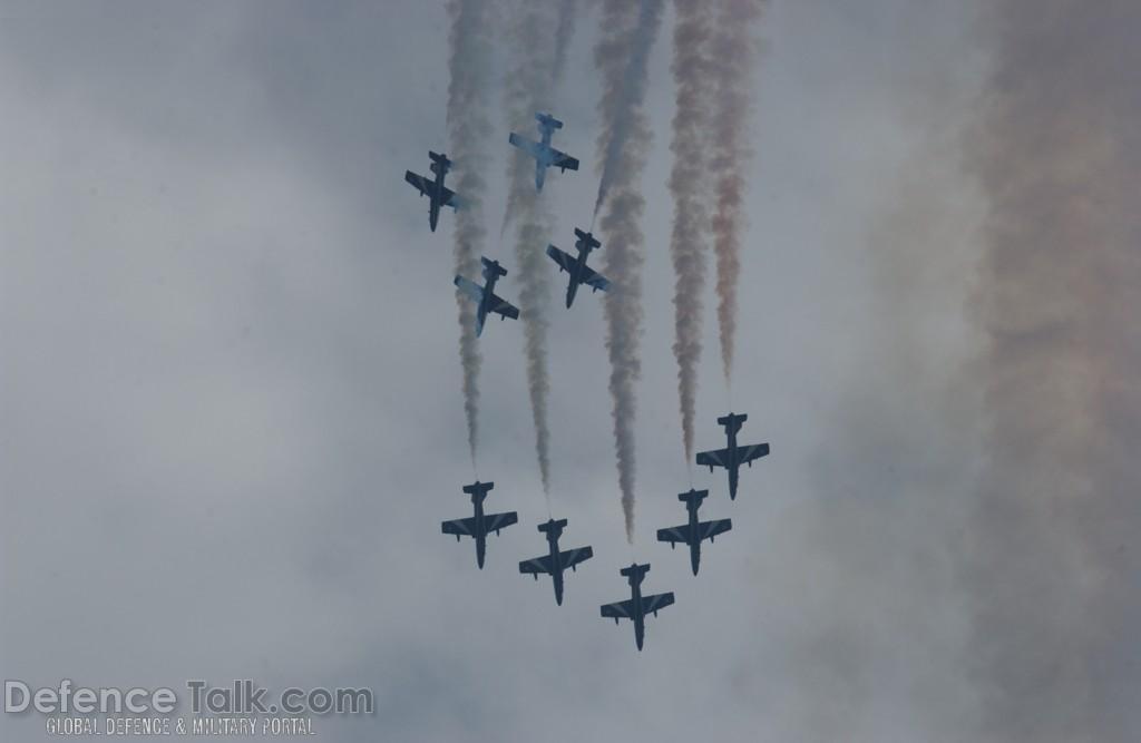 Italian Air Force OPEN DAY 2007