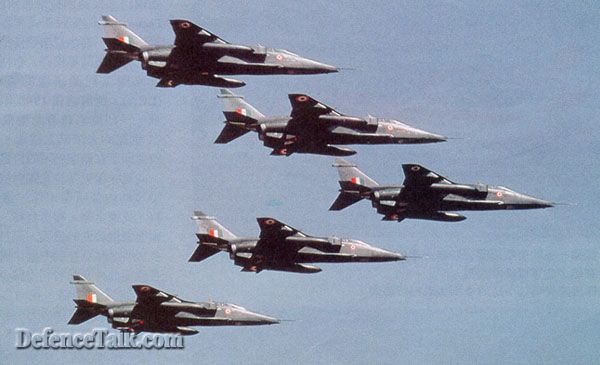 Jaguar Formation