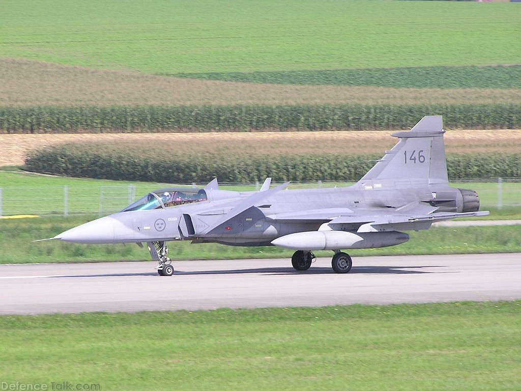 JAS39 Gripen Sweden Air Force