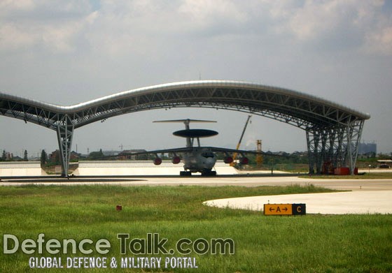 KJ-2000 Mainstay AWACS - People's Liberation Army Air Force