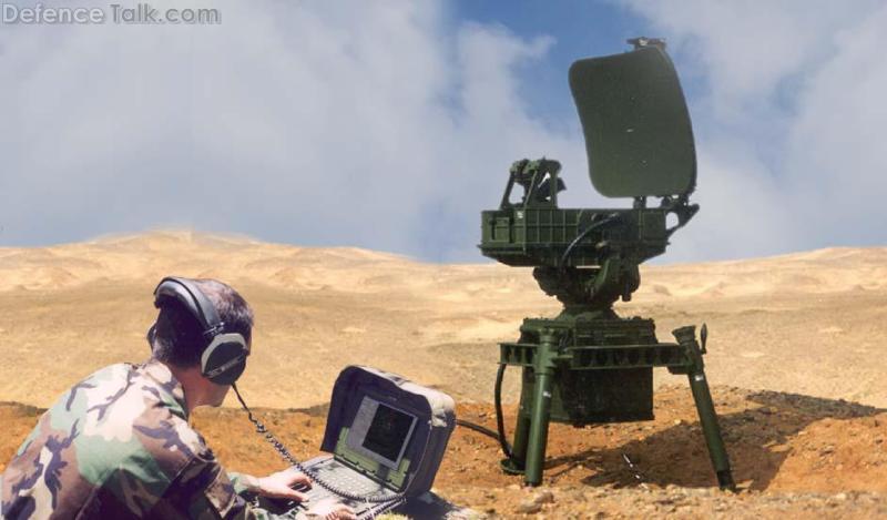 Land Watch Radar of ADOP team is Aselsan ARS-2000