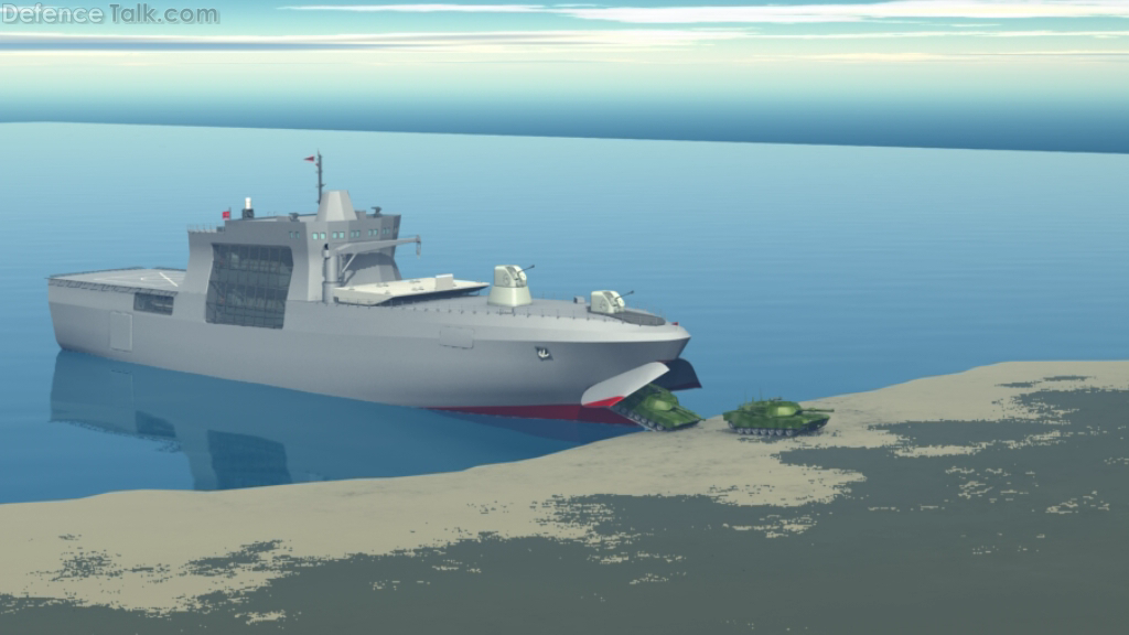 LANDING SHIP TANK (LST)