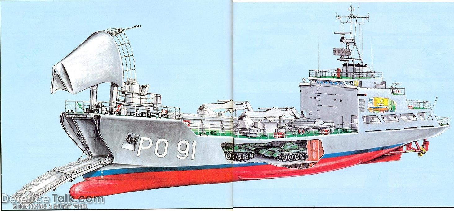 Lubin class ammunition transport ship Po-91